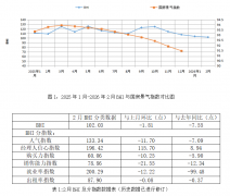 00个城市新建室第平均价钱为17107元/平方米